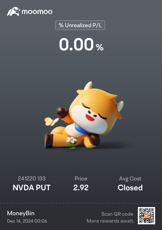 $NVIDIA (NVDA.US)$ closed my put. i think we might see a bottom nearing?