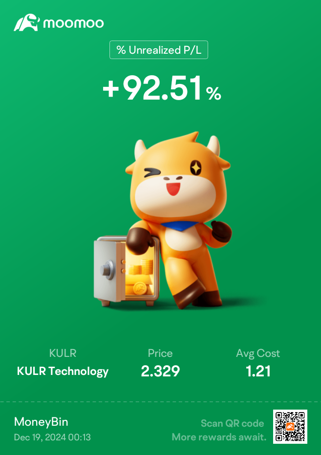 $KULR Technology (KULR.US)$ 持有多头！今天从看涨期权中获得额外利润