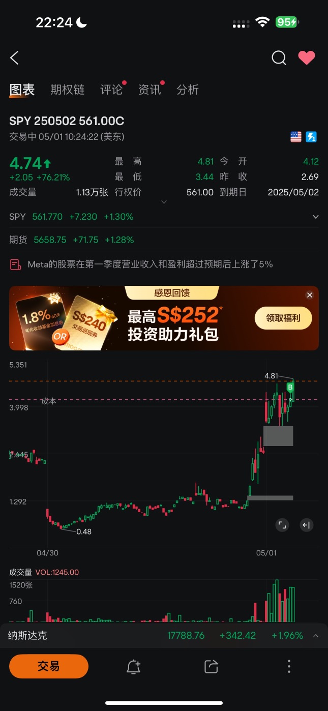 Buy break out