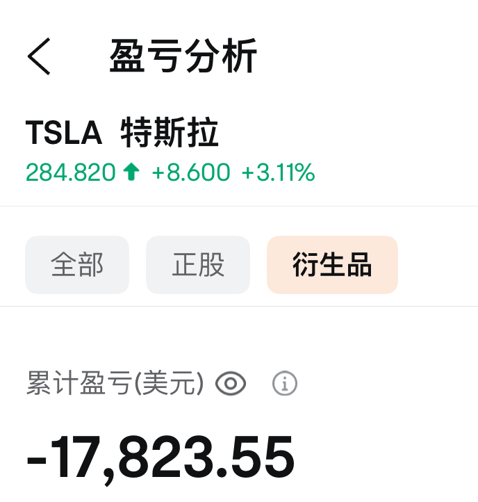到底能不能玩期權,其實和結婚生娃,是同一道選擇題???