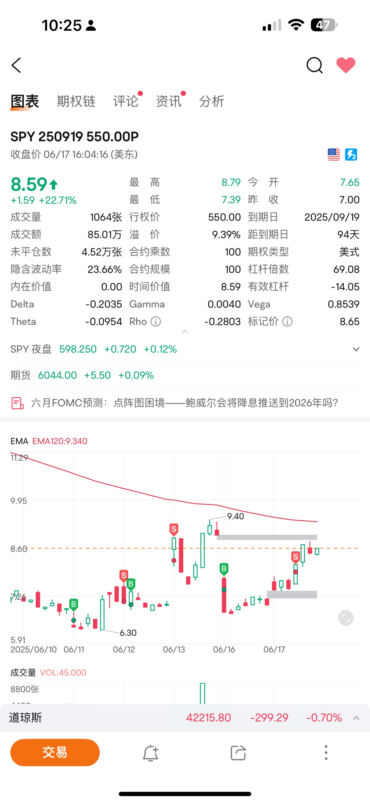 用孫子兵法看K線週期:天時爲大,地利爲小+視頻演示週期思維做TSLA