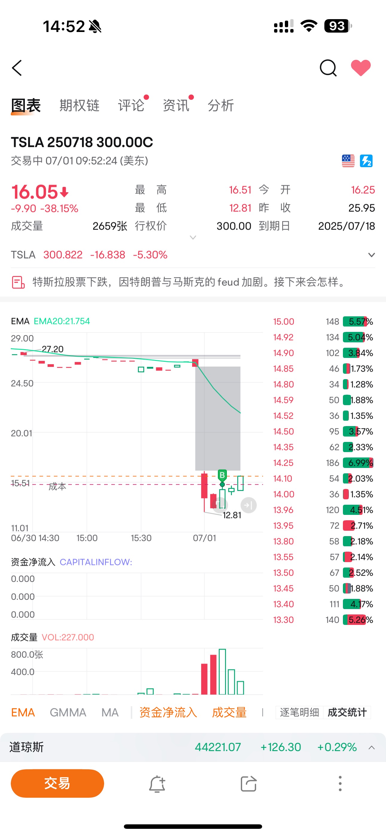 反手做～