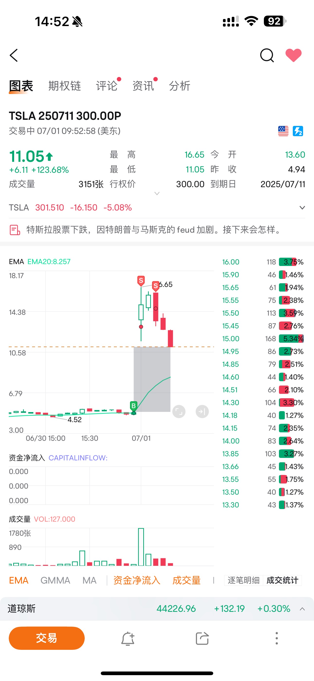 反手做～