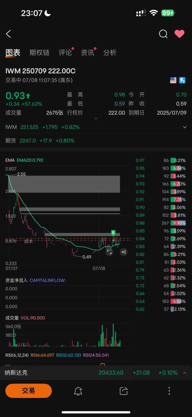 开工～