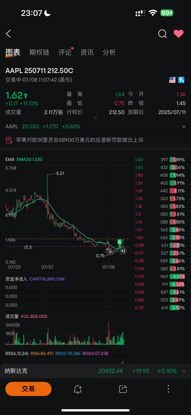 开工～
