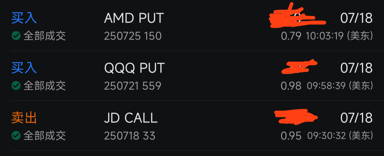 Today the weekly K is closing, but it feels like the impact today is not very significant.