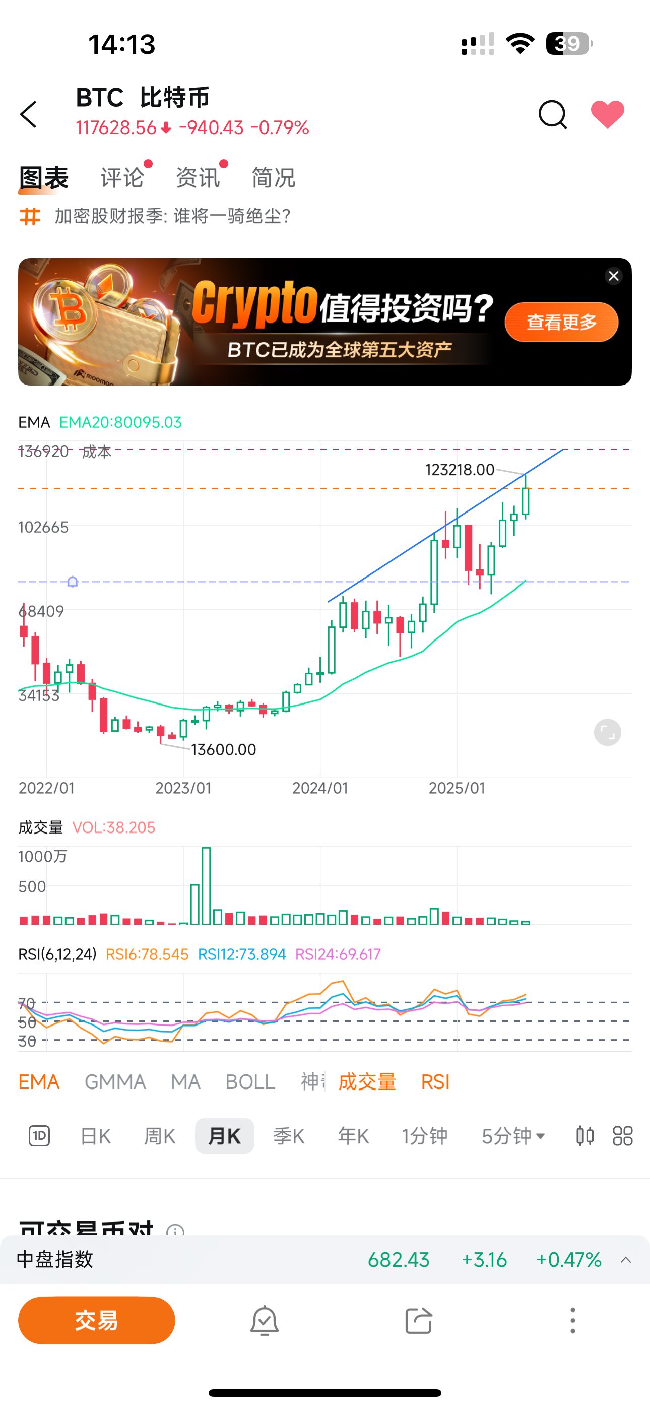 全都到短期目標位了，期待接下來的走勢🙂