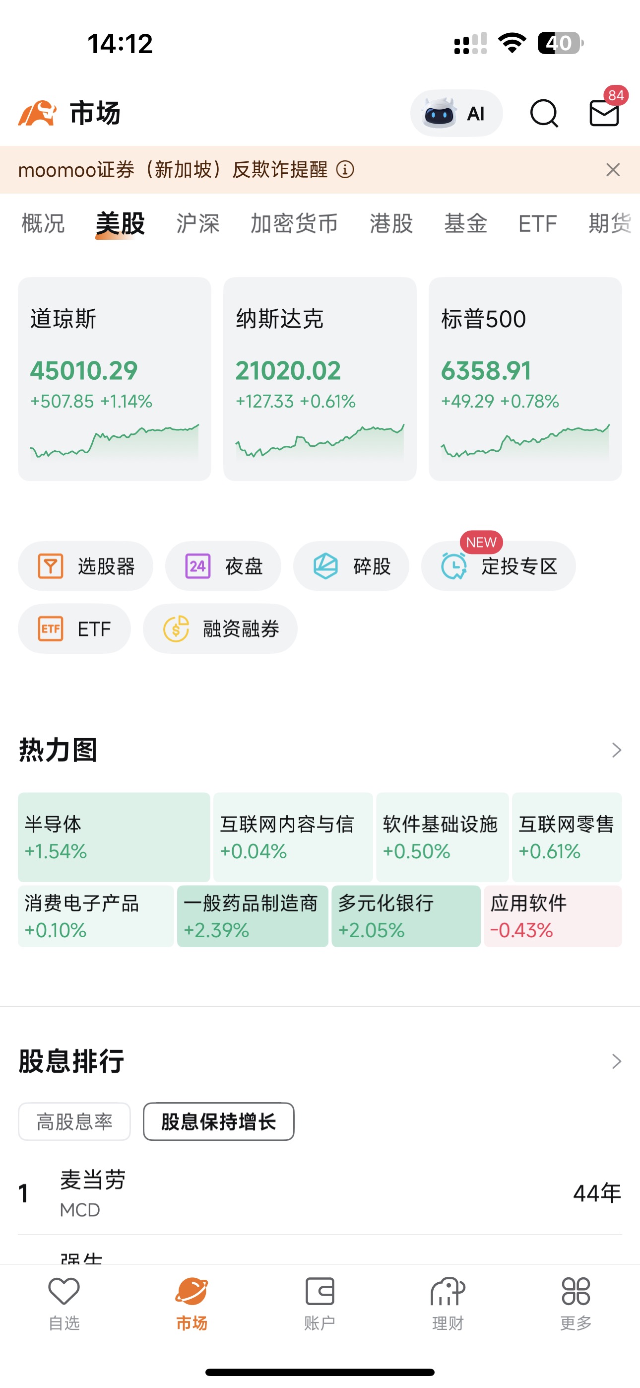 全都到短期目標位了，期待接下來的走勢🙂