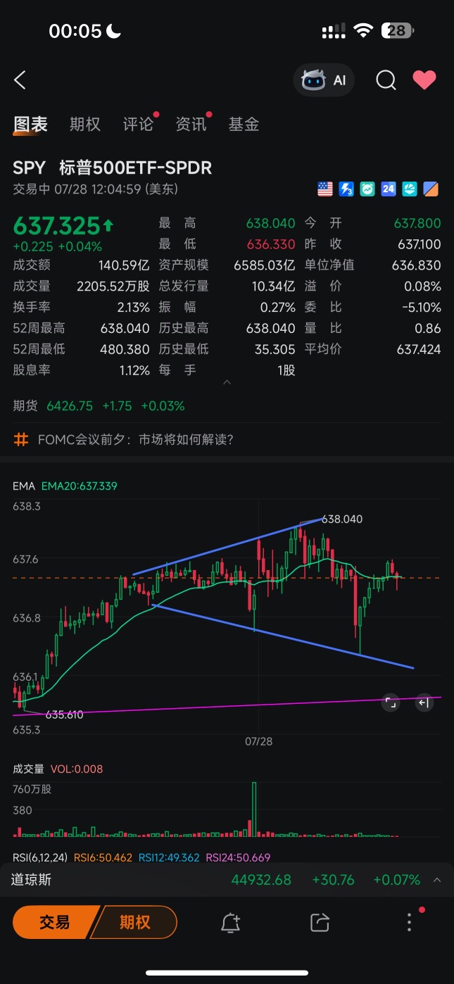 The market has a new structure, and volatility is expected to increase.