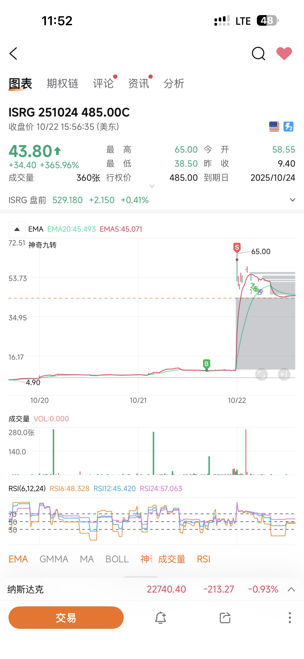 📈 财报季别只猜方向了,超强策略分享来了