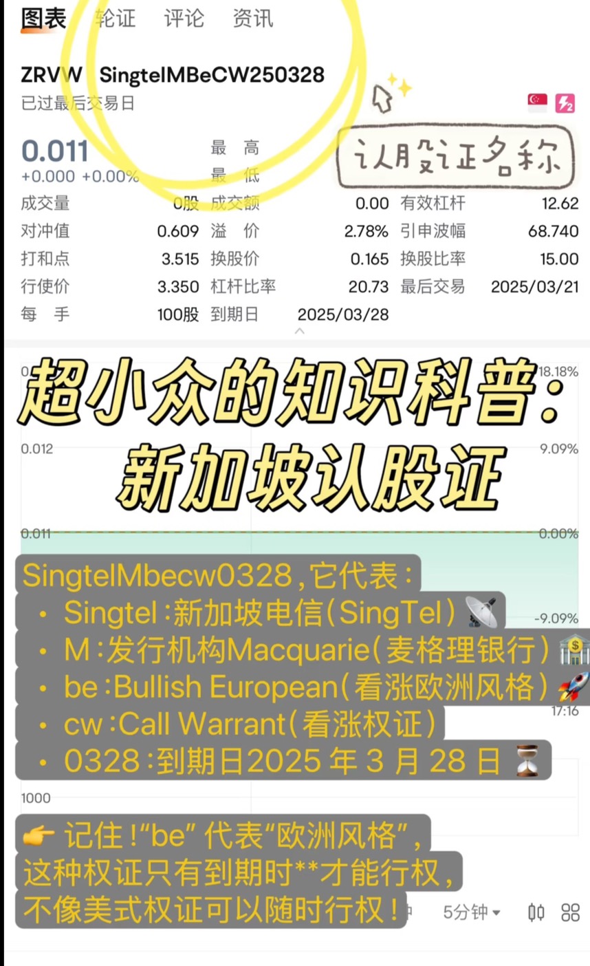 为什么Moomoo能成为新加坡最猛的券商？
