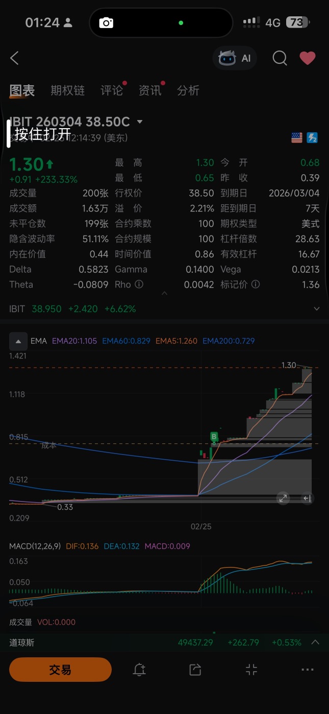 大餅誠不欺我～
