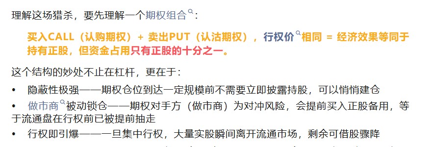 CAR（Avis Budget Group）轧空事件全记录