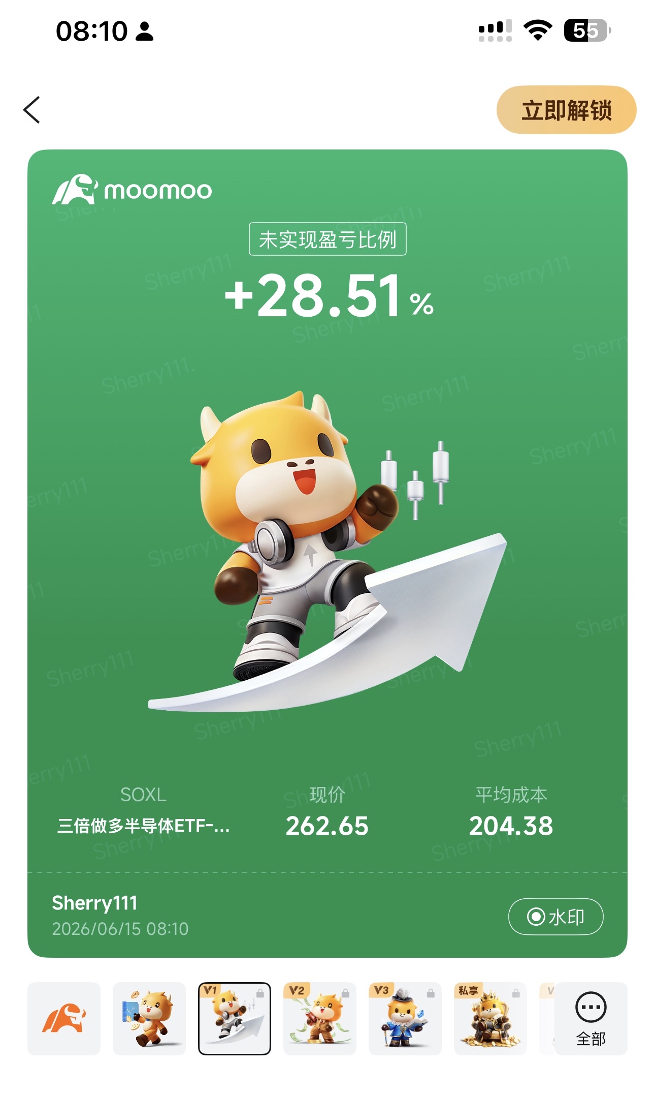 向多頭致敬！除了抄底大盤 4000的黃金也是給我撈到了！🥰