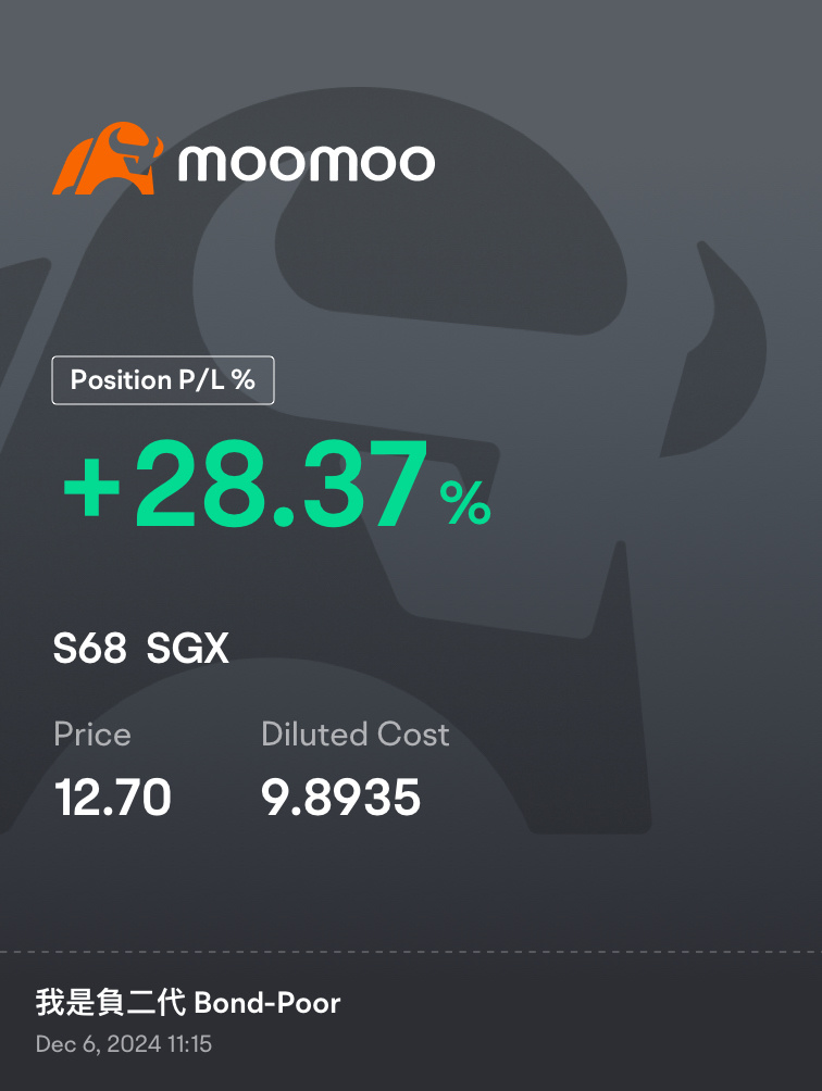 $SGX (S68.SG)$ Positive outlook, finger crossed for MAS review