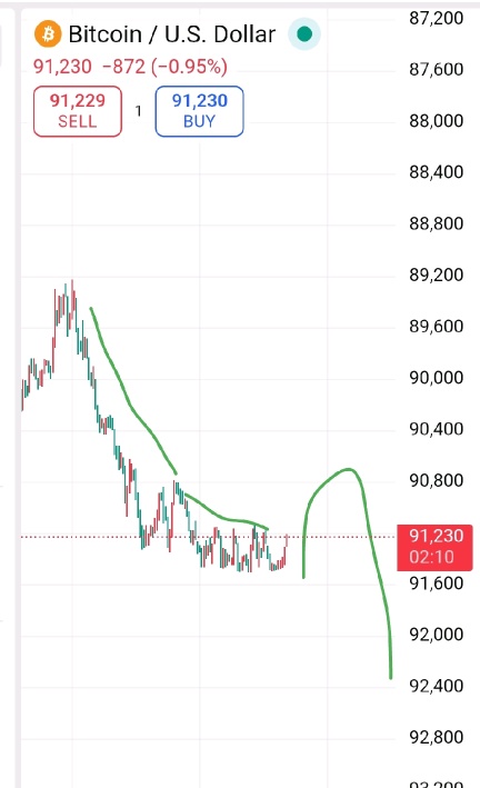 看，它是如此係統化，誰說這不是一個機器人
