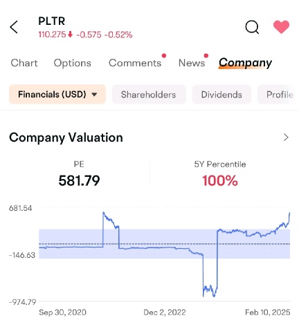 業績期節：我在關注什麼，以及我的佈局情況