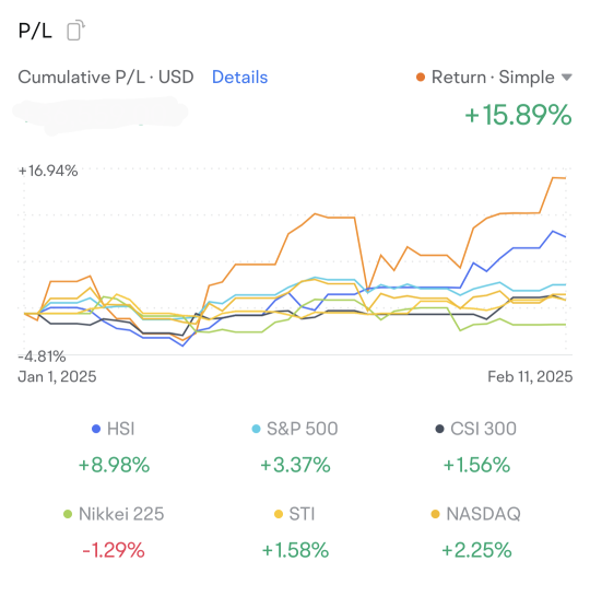 Earnings Season: What I've been watching and how I am positioning