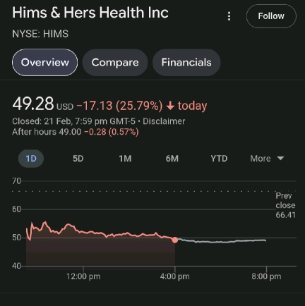 $HIMS 我的朋友彼得今天給我發了個提醒