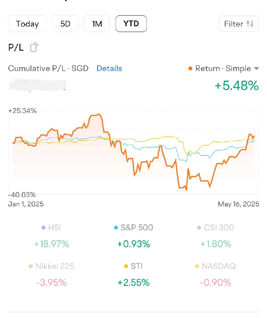 💰How you can get free money - My favourite moomoo features and quick portfolio update
