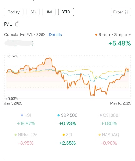 💰How you can get free money - My favourite moomoo features and quick portfolio update
