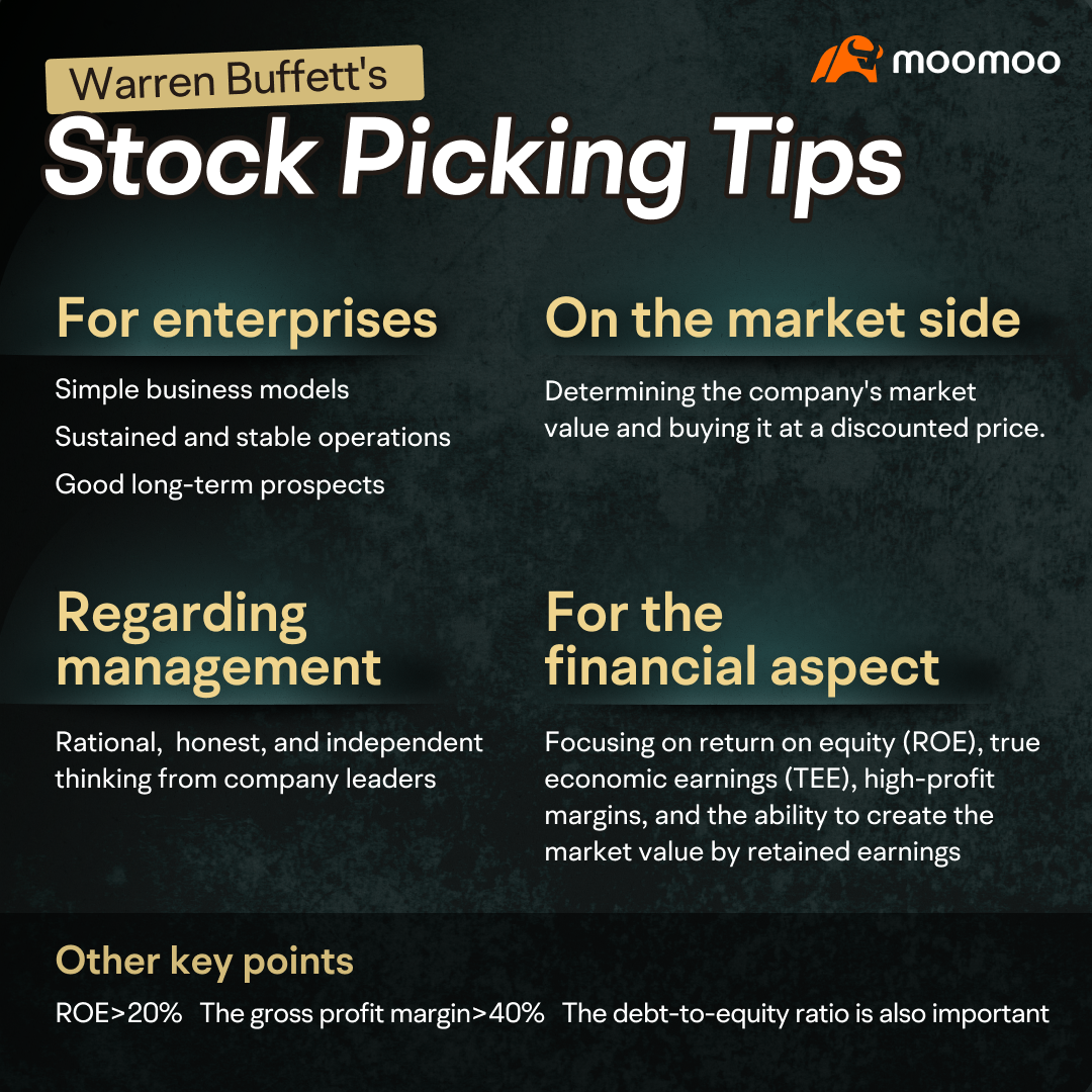 2024 "Investment Bible" coming, are you ready? 🔥 Do you know the Buffett TOP5 Ground Rules?💎