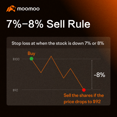 Revealed! 💥 How to accurately grasp the opps of  stock correction?!