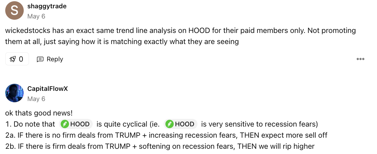 RobinHood (Daily +7%)