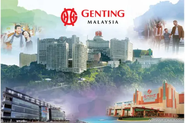 Genting Malaysia Berhad - MYX