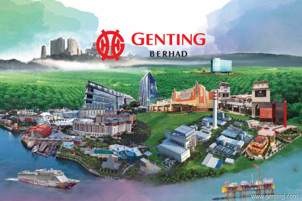 Genting Malaysia Berhad - MYX