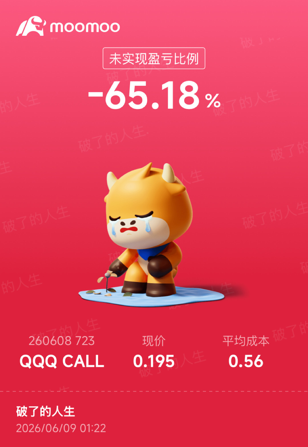 $納指100ETF-Invesco QQQ Trust (QQQ.US)$ 725