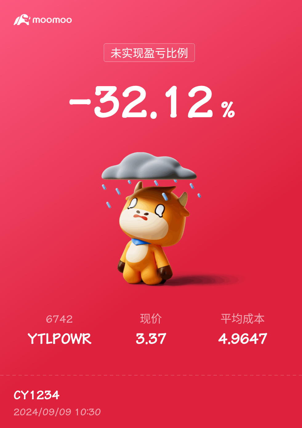 $YTLPOWR (6742.MY)$ 谁比我惨？