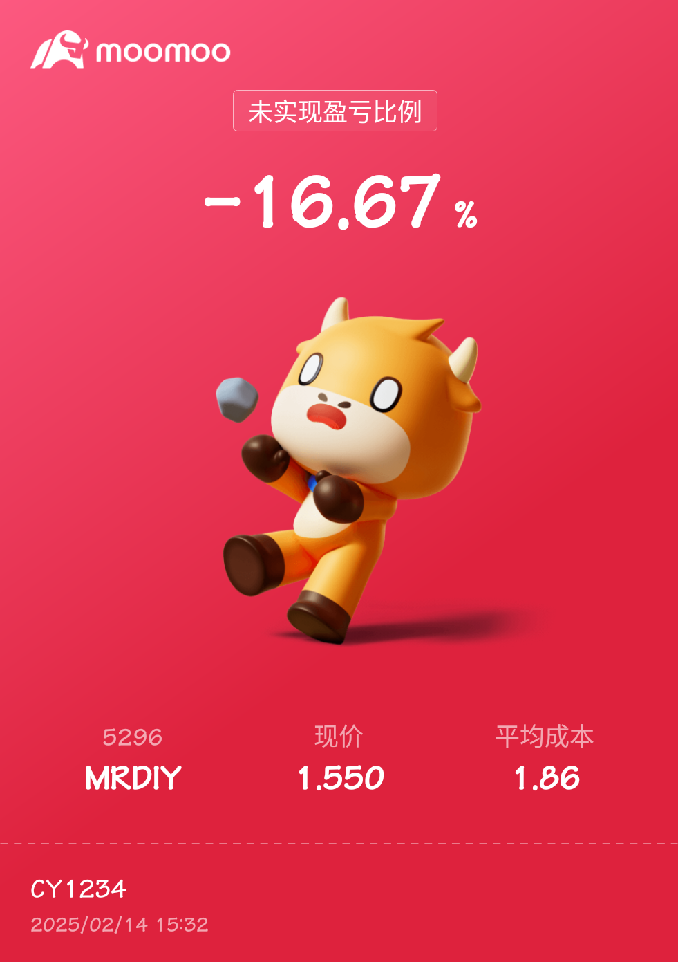 $MRDIY (5296.MY)$