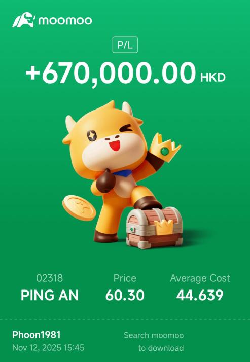 持有還是賣出？持有每年可獲得8萬分紅，而賣出則可實現賬面利潤67萬。 