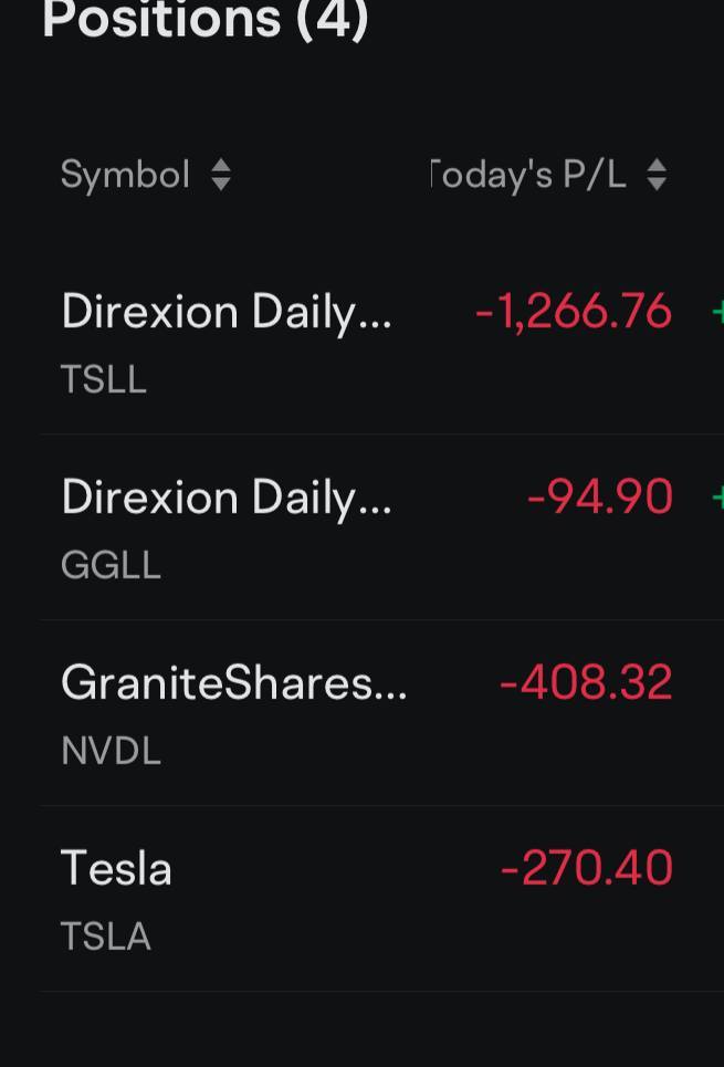 $テスラ (TSLA.US)$