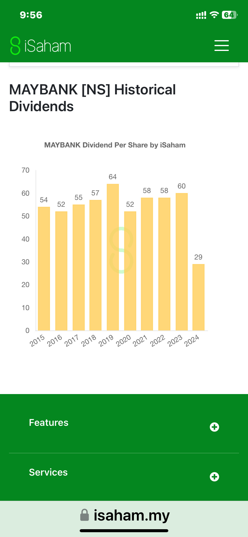 $MAYBANK (1155.MY)$ 寻找美联储枢轴赢家引发了涌向马来西亚、印度尼西亚的热潮  作者：John Cheng & Abhishek Vishnoi / 彭博社  2024年8月31日上午11:13  照片由Low Yen Yeing/The Edge拍摄  （8月31日）：随着美国联邦储备委员会（Fed...