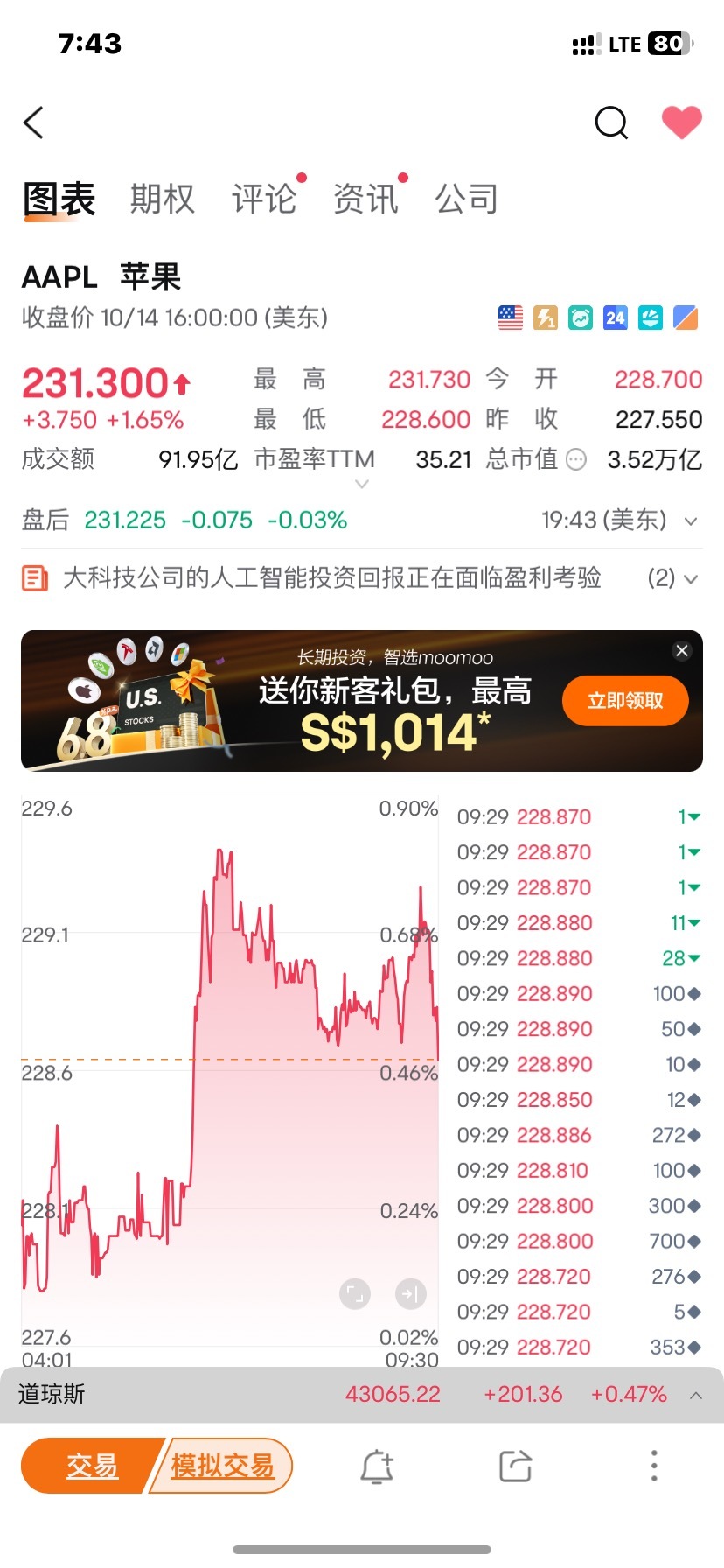 $HEXZA (3298.MY)$ 爆发前的后面故事😍