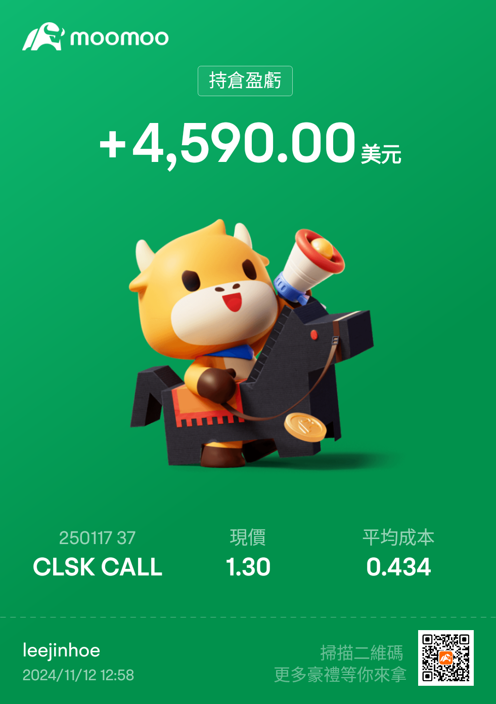 $クリーンスパーク (CLSK.US)$