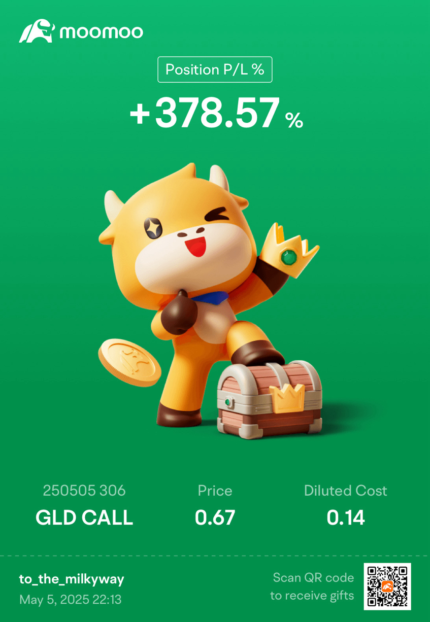 Absolute golden ~