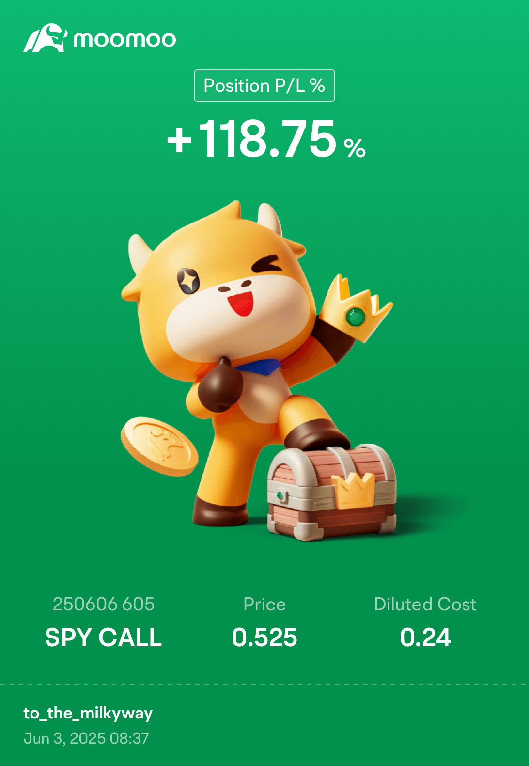 $标普500ETF-SPDR (SPY.US)$ 请保持积极