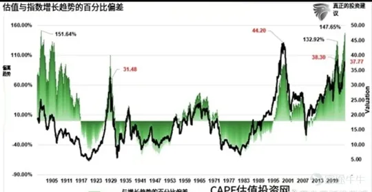 中国のDeepSeekが米国株に強い一撃 👊