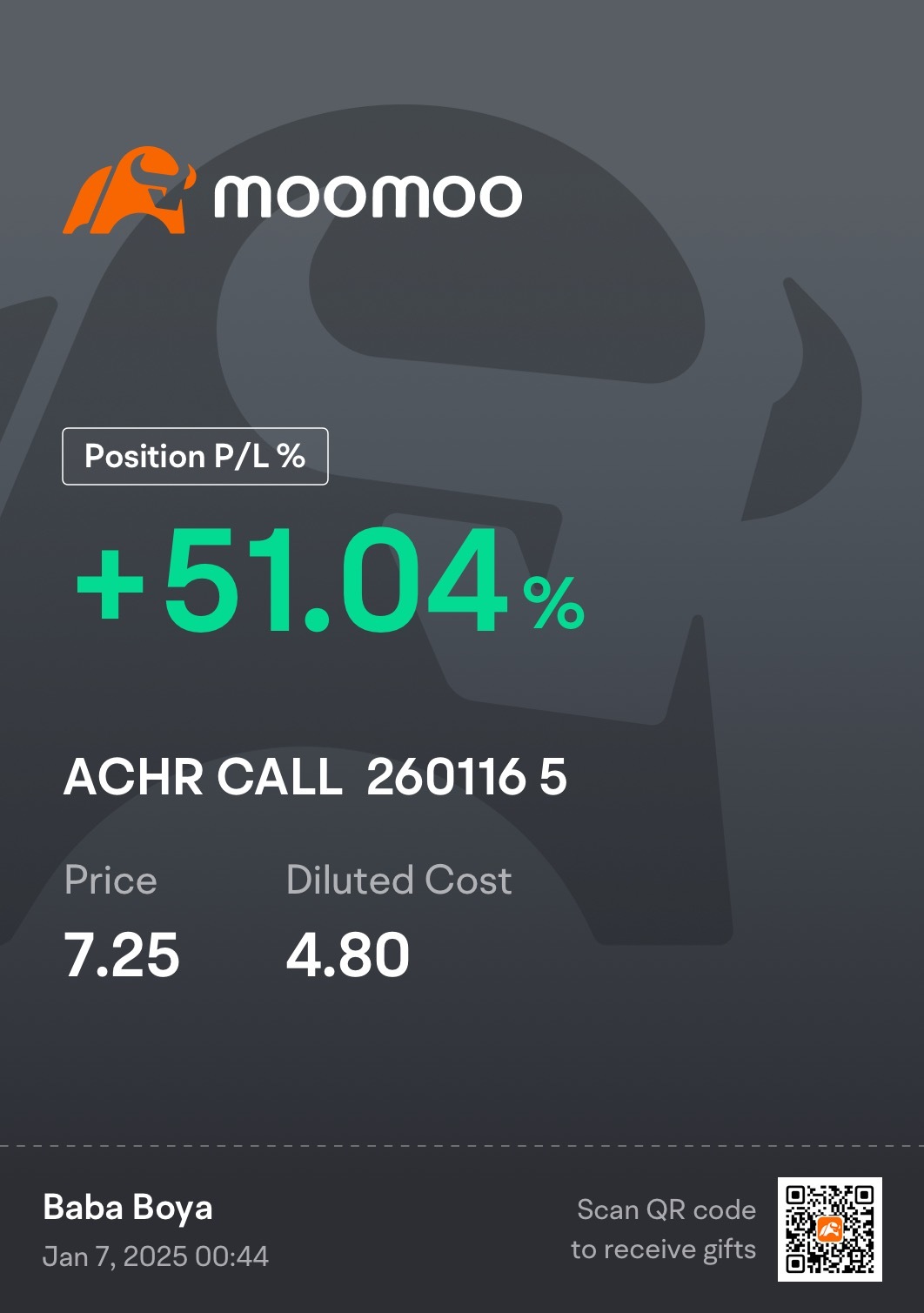 $Archer Aviation (ACHR.US)$ Might buy more