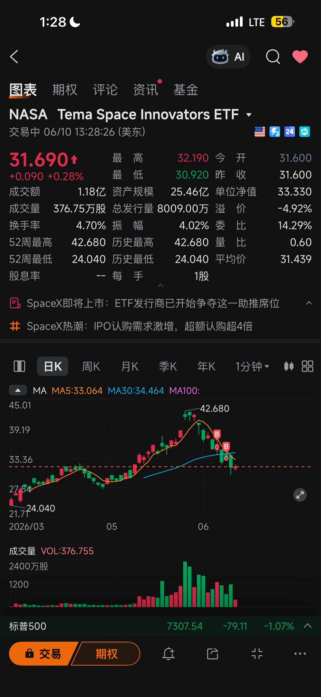 都坚持到今天了，请至少坚持到周五