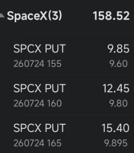 贷款做空SpaceX，我一个月赚了16万！现在已全部落袋为安，空头战友们，有缘再见啦~