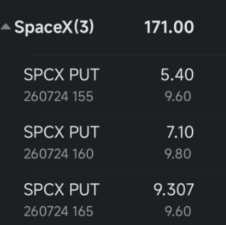 贷款做空SpaceX，我一个月赚了16万！现在已全部落袋为安，空头战友们，有缘再见啦~