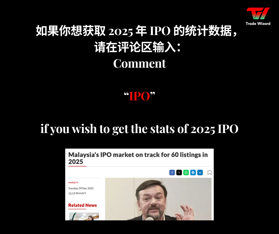 2025年马来西亚IPO回顾