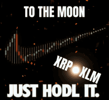 $恒星幣 (XLM.CC)$
