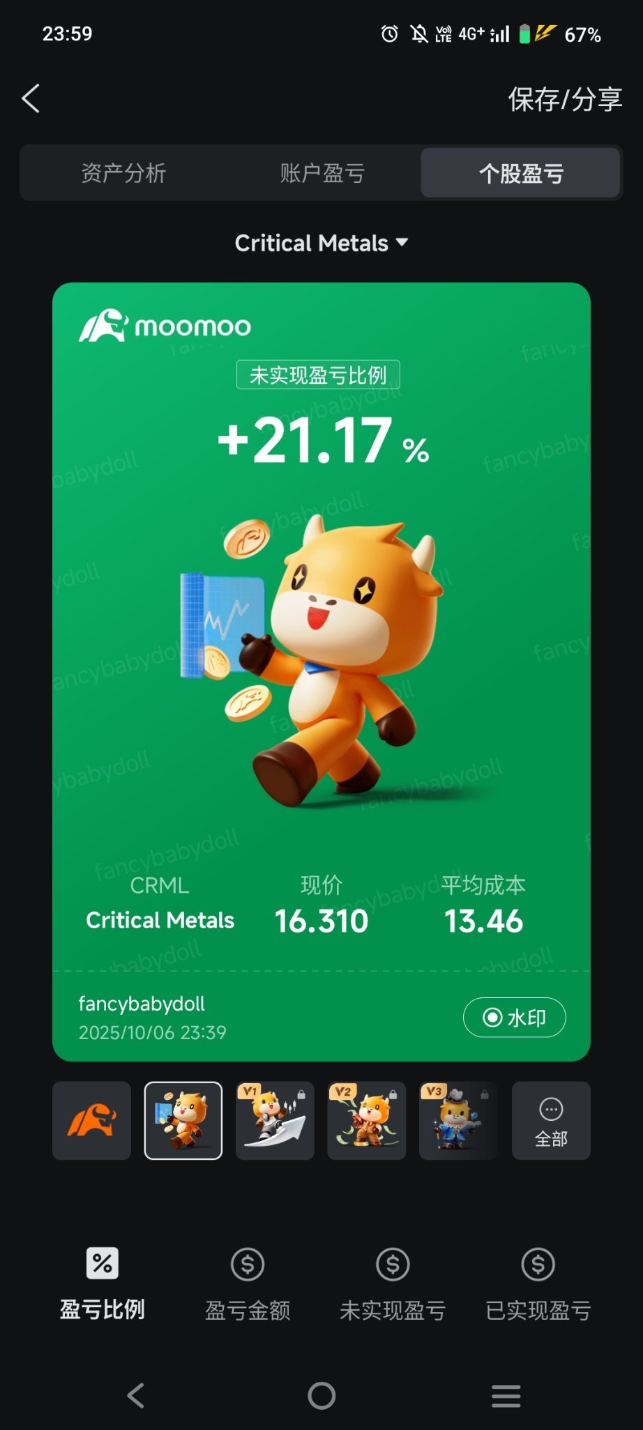 $Critical Metals (CRML.US)$ 慢慢开止损看下可以多高[思考][思考]