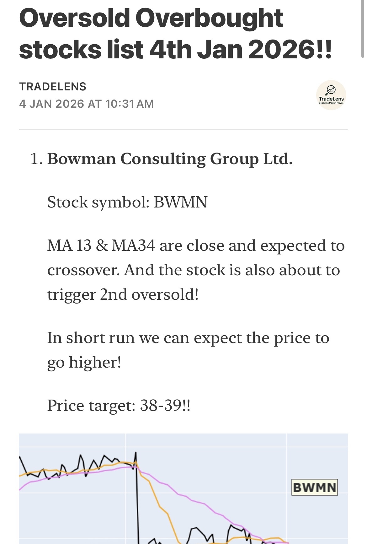 Bowman Consulting (BWMN.US)$ [鏈接: BWMN TradeLens 呼籲：分析完美實現！... - moomoo 社區