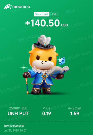 Can hit below 250?